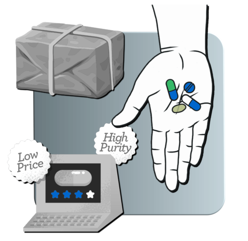 Darknet Buyer’s Guide: 1st Edition
